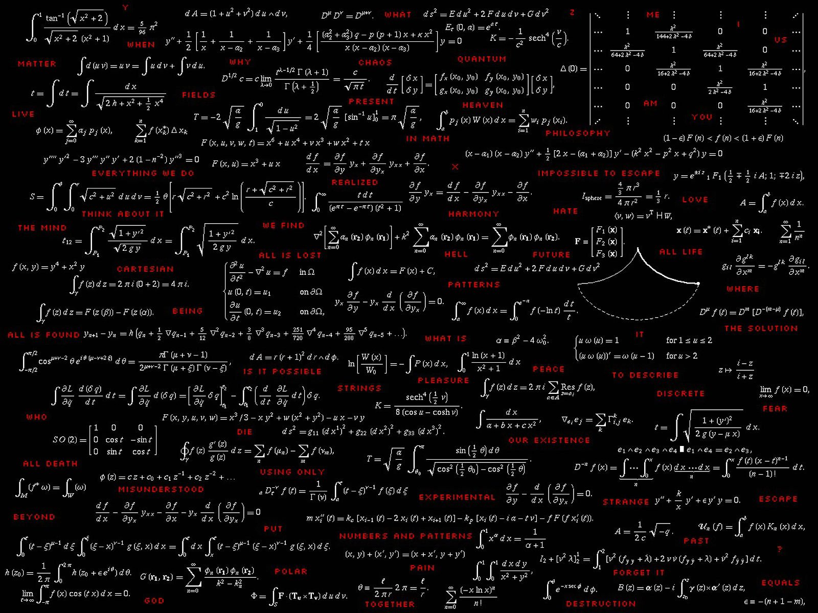 Physics Equation Mathematics Math Formula Poster Science Text