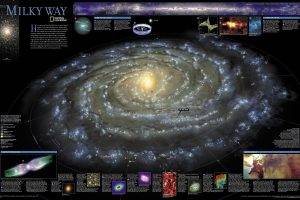 Milky Way Maps