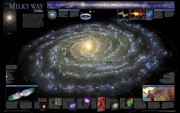 Milky Way Maps HD Wallpaper Desktop Background