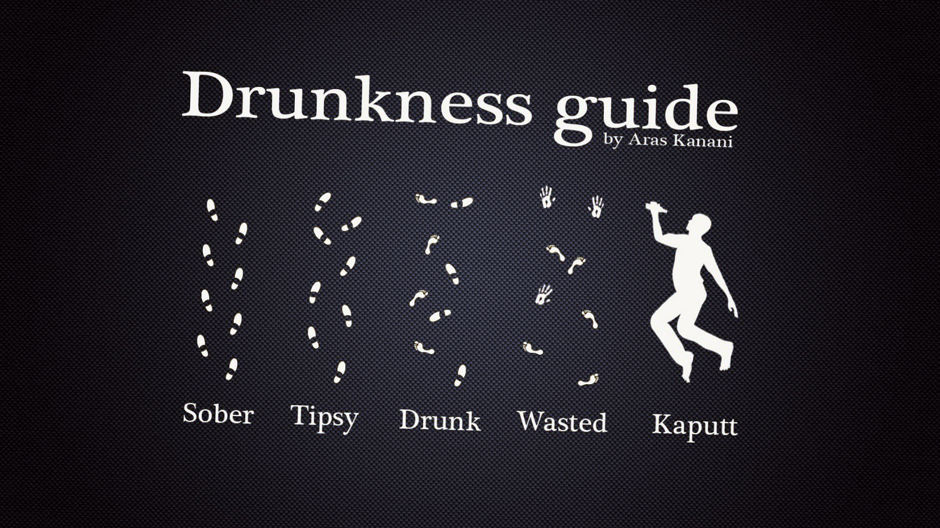 Drunkness Funny Quotes Wallpapers HD / Desktop and Mobile Backgrounds1920 x 1080