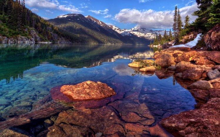 Beautiful Landscape Mountains And River HD Wallpaper Desktop Background