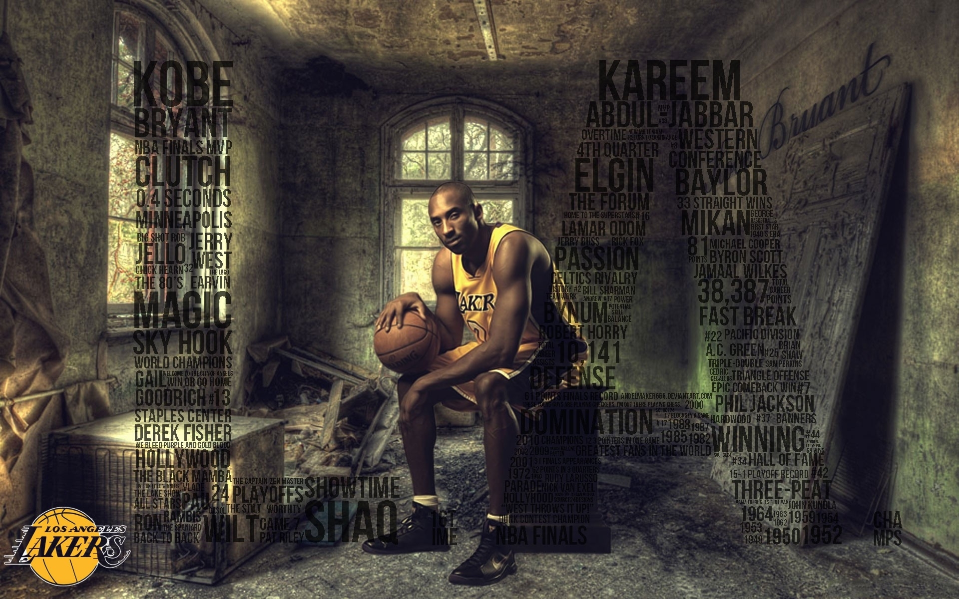 Los Angeles Lakers Basketball Player Artwork Wallpaper