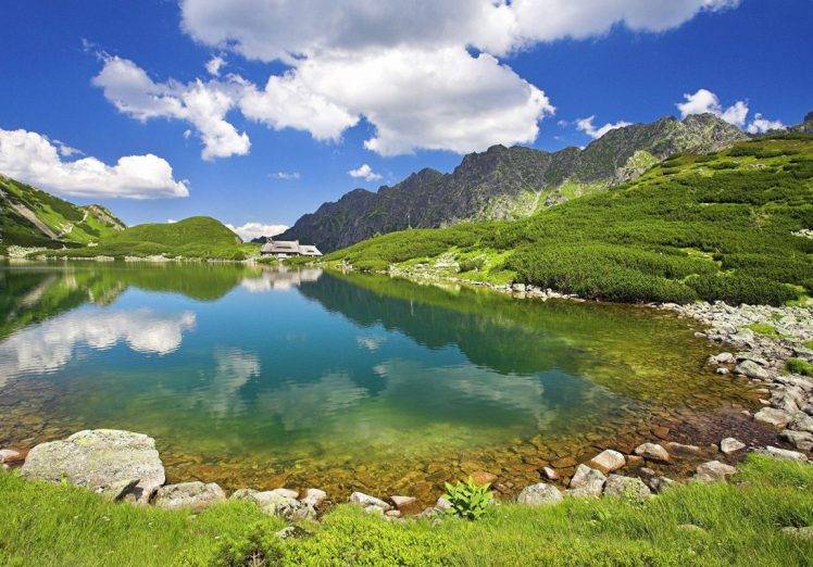 Mountain Reflection Over The Lake HD Wallpaper Desktop Background