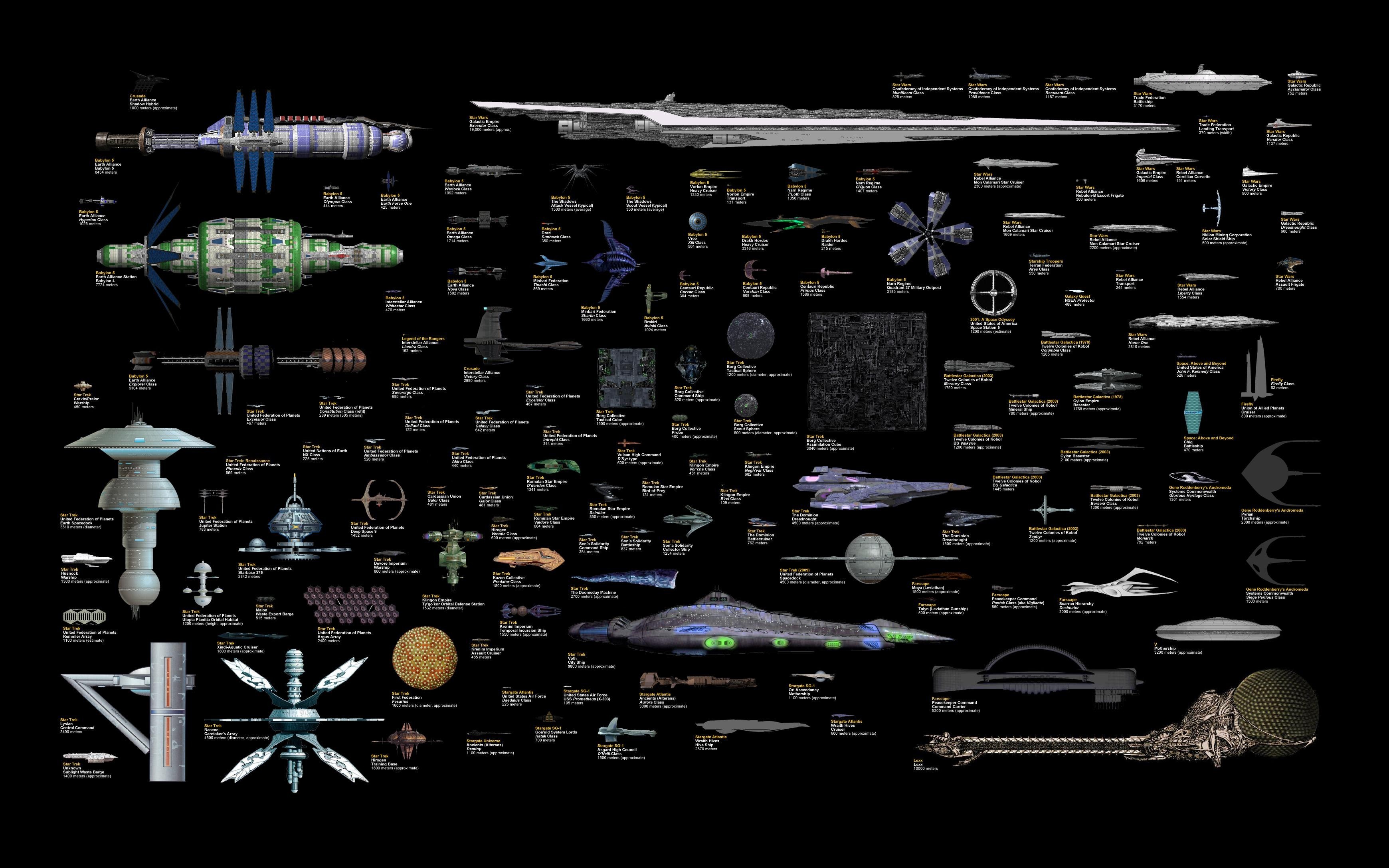 Star Trek, Star Wars, Space: Above And Beyond, Battlestar Galactica, Firefly, Farscape, Lexx, Stargate Wallpaper