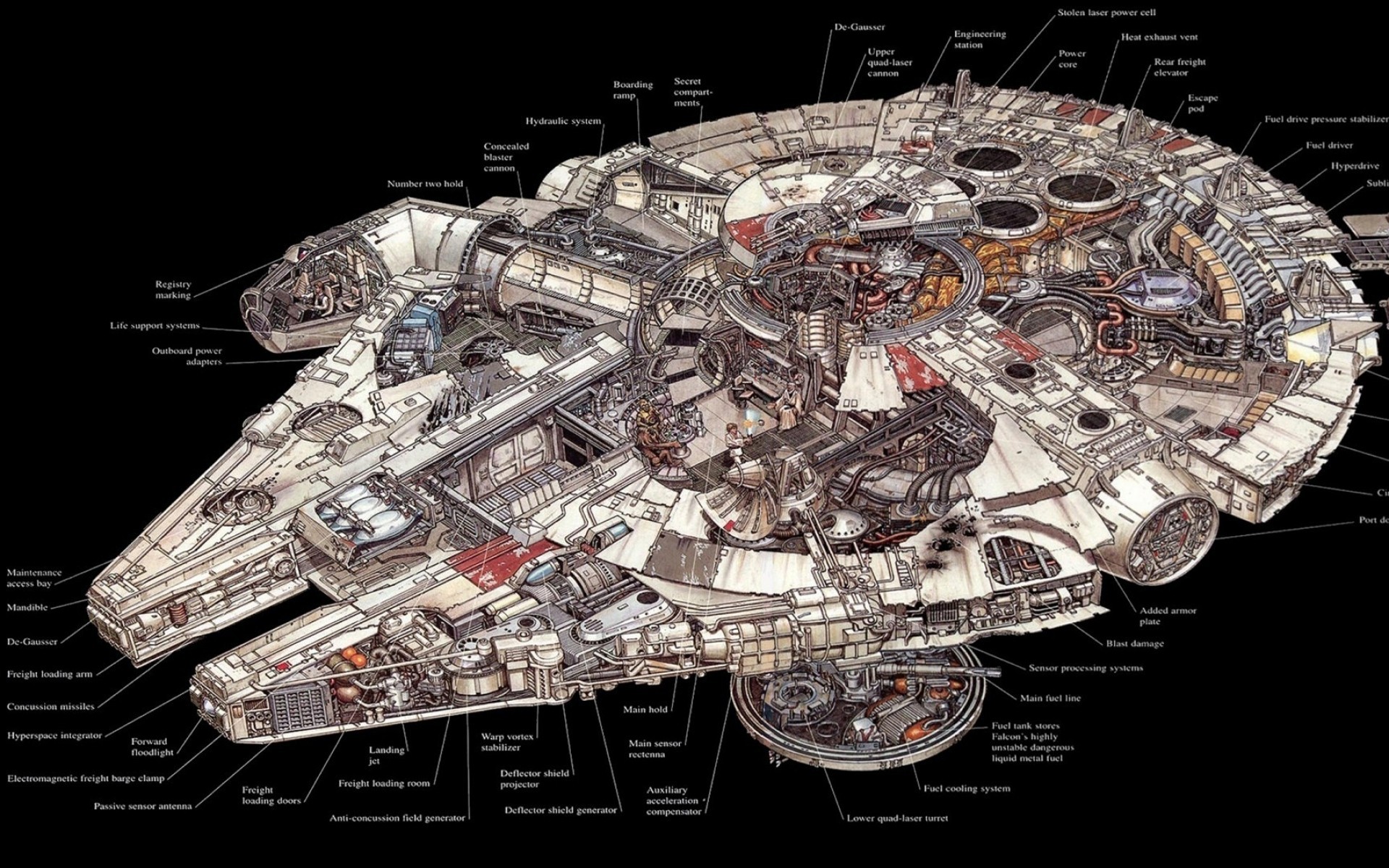 Millennium Falcon, Star Wars, Spaceship, Science Fiction Wallpaper
