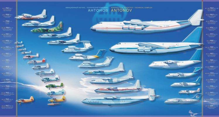 airplane, Aircraft, Military Aircraft, Technology, Antonov, Blue Background, Infographics HD Wallpaper Desktop Background