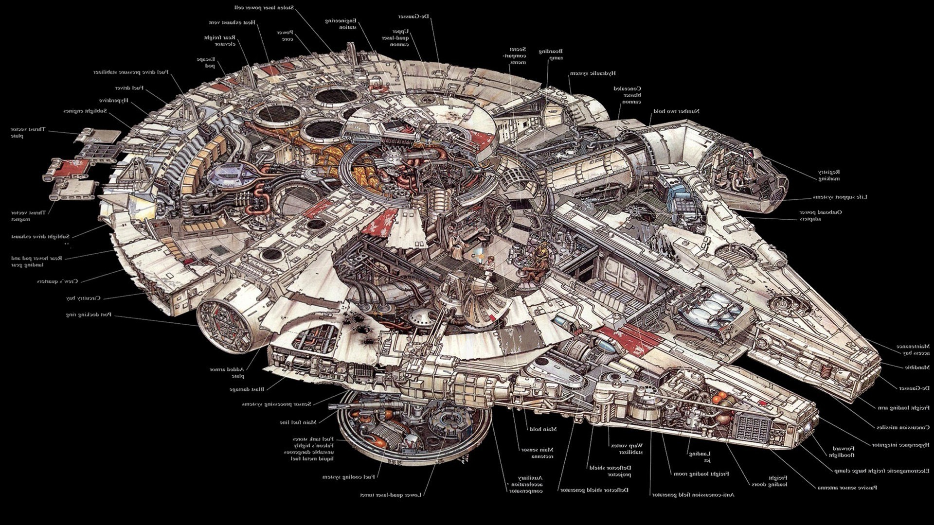 Star Wars Wallpaper
