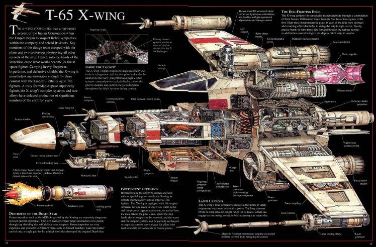 Star Wars, Cross Section, X wing HD Wallpaper Desktop Background