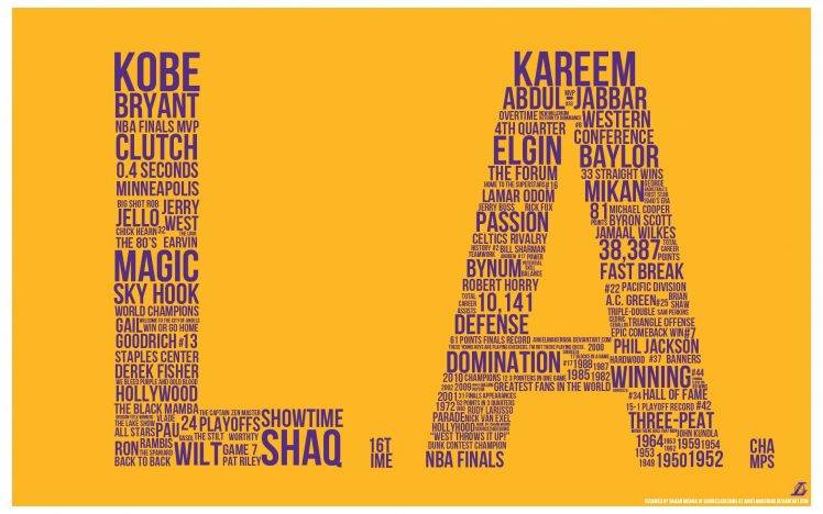 NBA, Basketball, Los Angeles, Los Angeles Lakers, Los Angeles Dodgers, Kobe Bryant, Sports, Typography HD Wallpaper Desktop Background