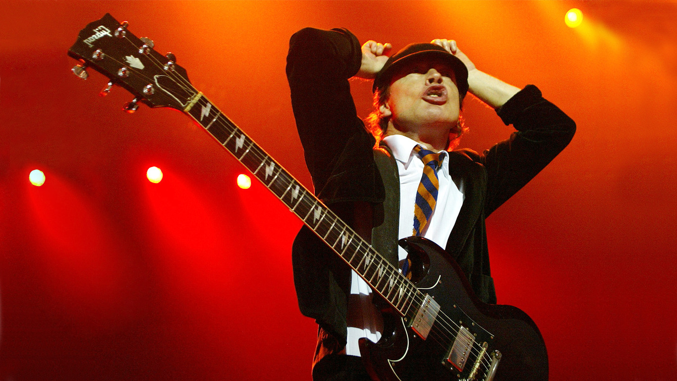 AC DC, Angus Young Wallpaper