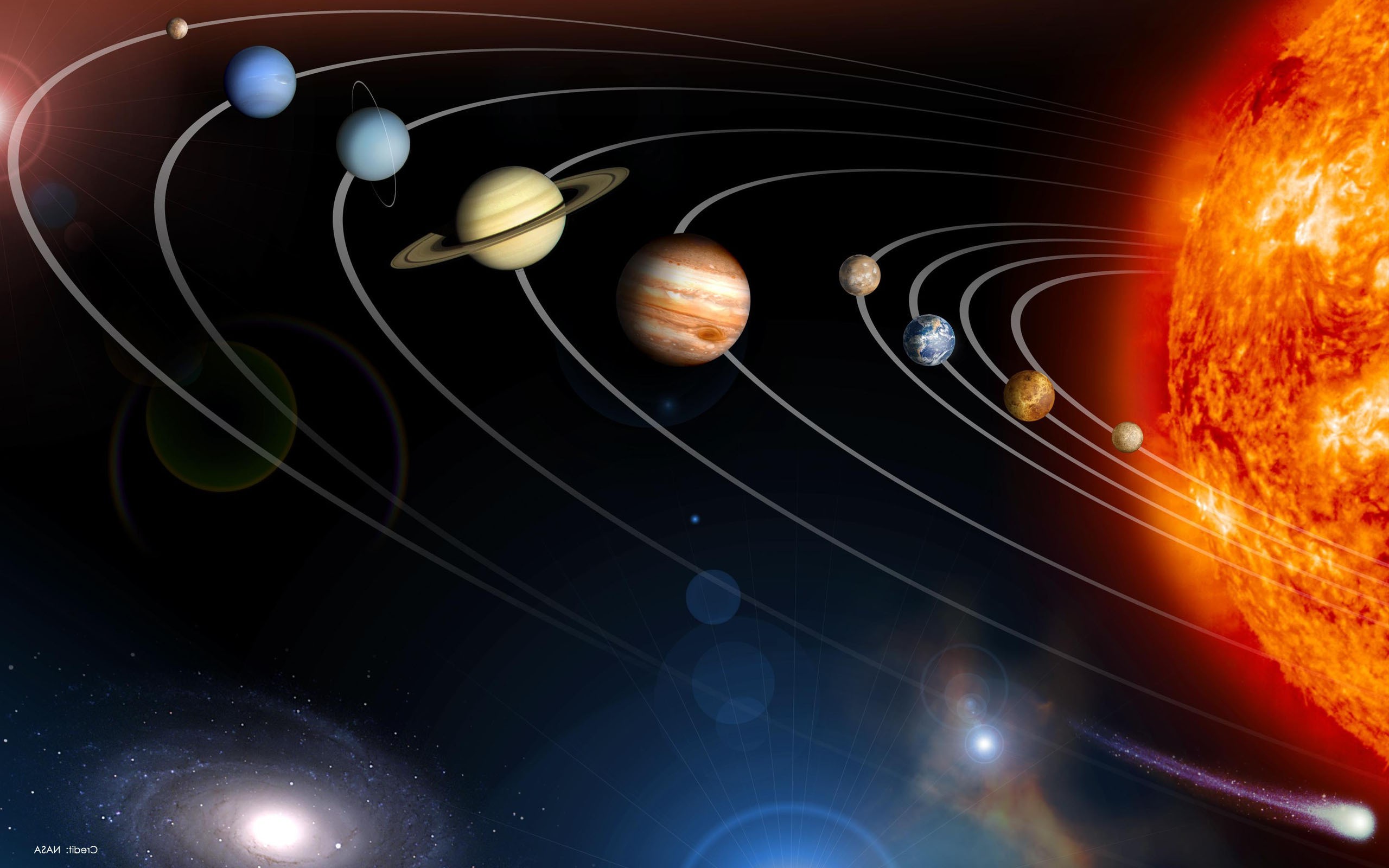 Solar System, Planet, Sun, Digital Art Wallpaper