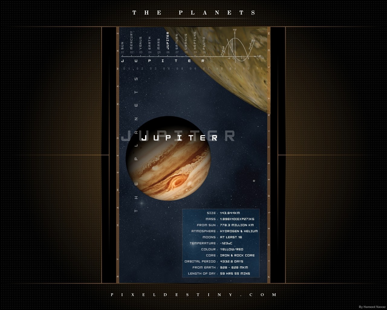 planet, Jupiter Wallpaper