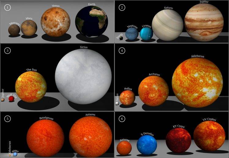 planet, Earth, Sun, Space, Mercury, Mars, Venus, Neptune, Uranus, Saturn, Jupiter, Stars, Universe HD Wallpaper Desktop Background