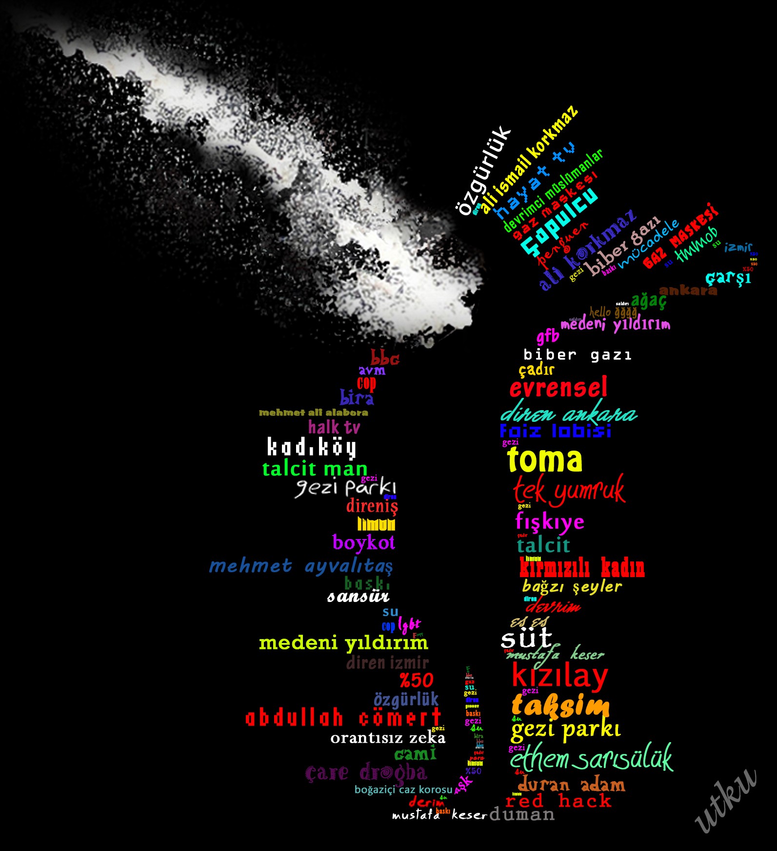 typography, Geziparkı, Black Wallpaper