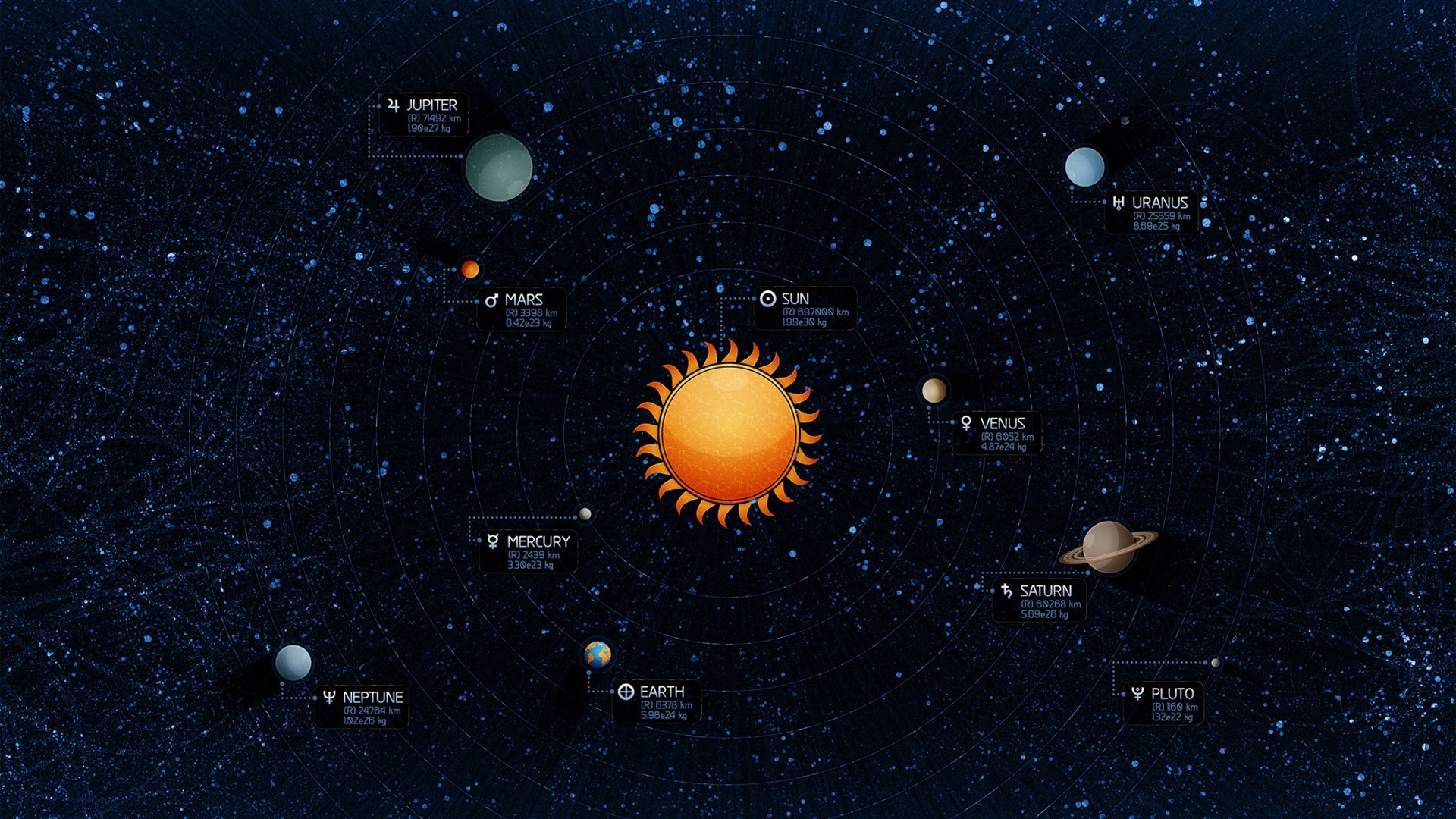 artwork, Solar System, Vladstudio, Diagrams, Space, Planet, Stars, Sun, Earth Wallpaper