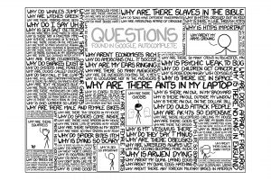xkcd, Comics, Questions, Google, Internet, Humor