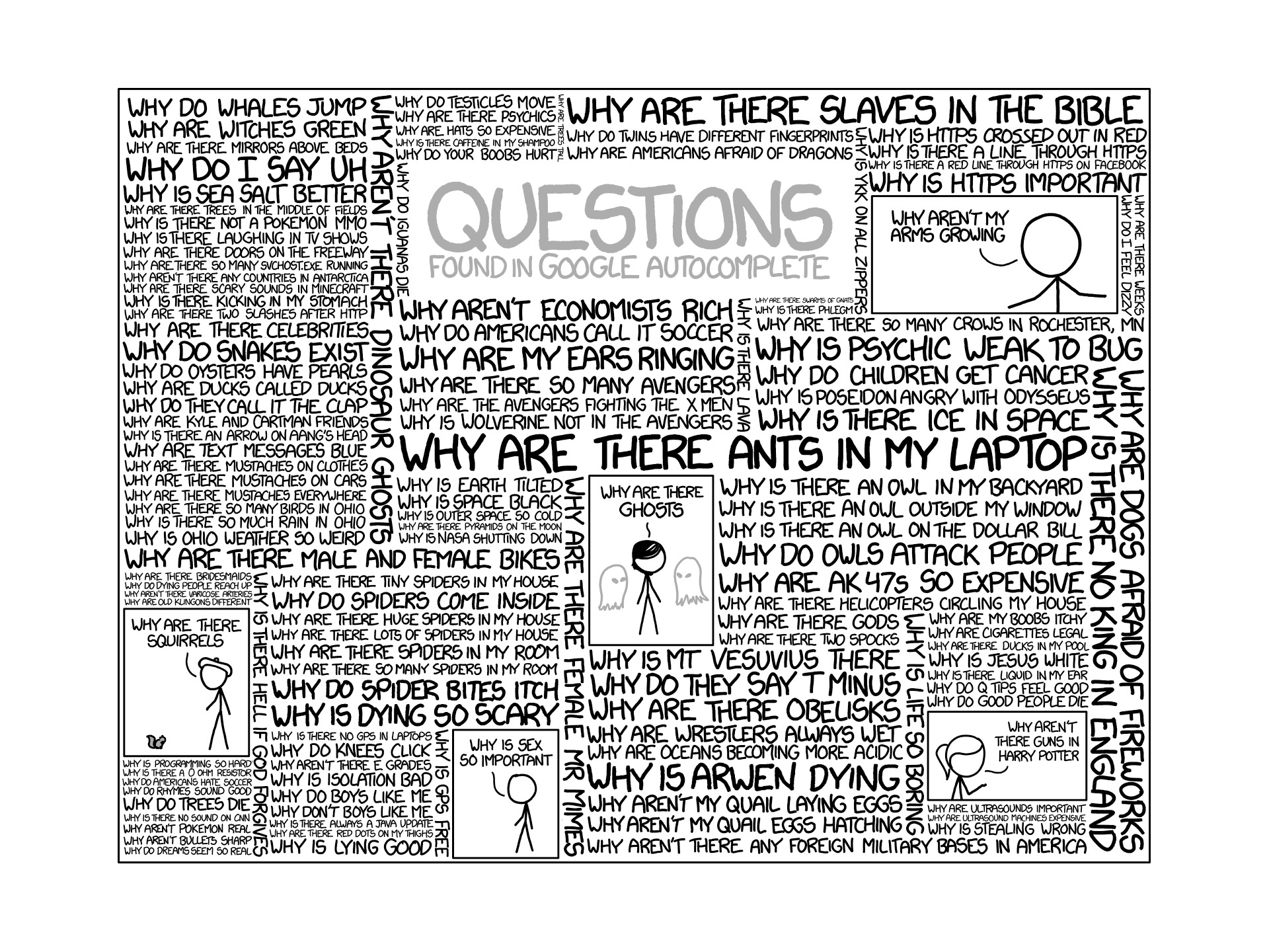 xkcd, Comics, Questions, Google, Internet, Humor Wallpaper