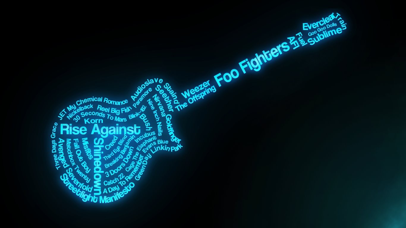 music, Word Clouds, Typography, Guitar, Rock Bands Wallpaper