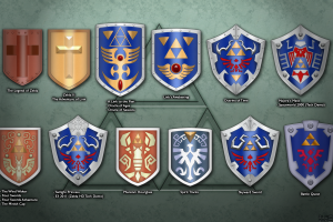 The Legend Of Zelda, Shields, Video Games