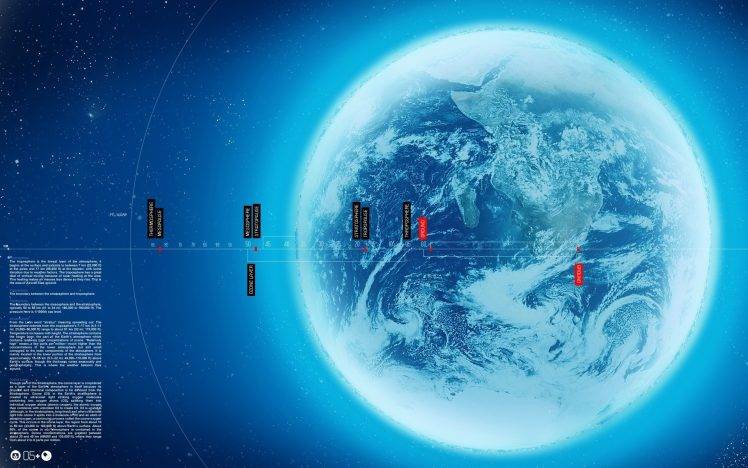 Earth, Space, Atmosphere HD Wallpaper Desktop Background