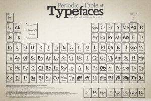 periodic Table, Typography, Diagrams, Monochrome