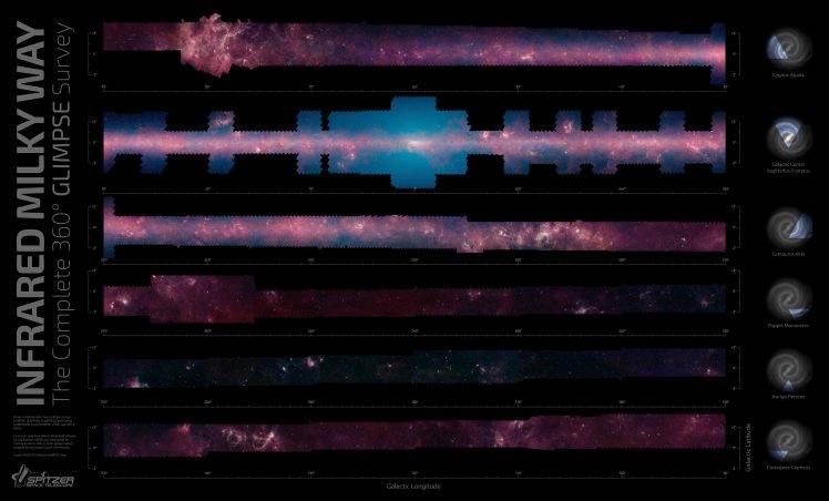 space, Science HD Wallpaper Desktop Background