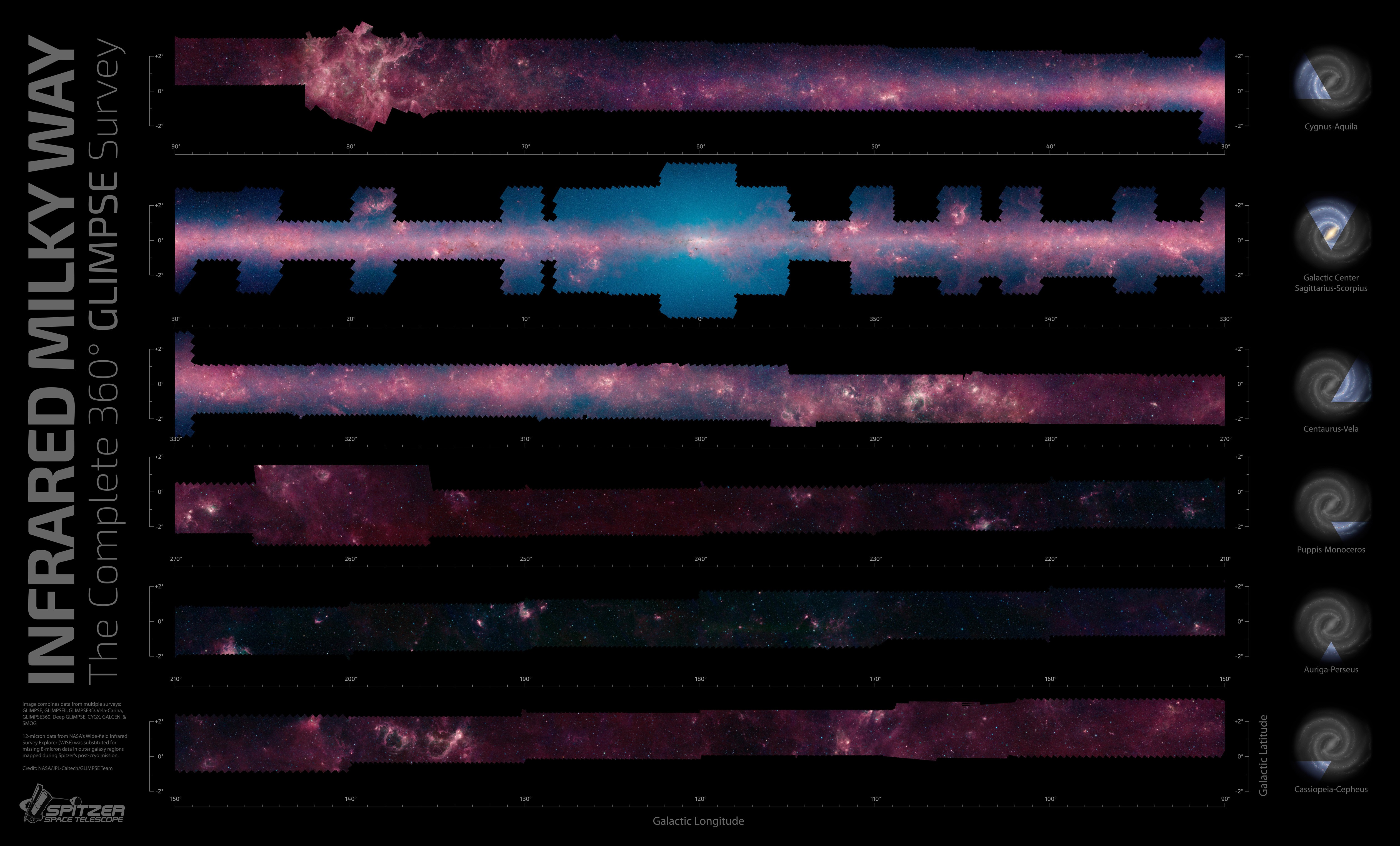 space, Science Wallpaper