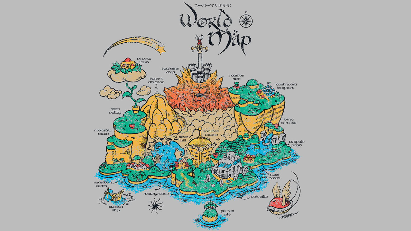 Super Mario, Video Games, Map Wallpaper