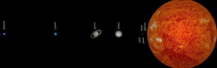 space, Solar System, Planet, Sun, Mercury, Venus, Earth, Mars, Jupiter, Saturn, Uranus, Neptune, Simple Background, Multiple Display HD Wallpaper Desktop Background