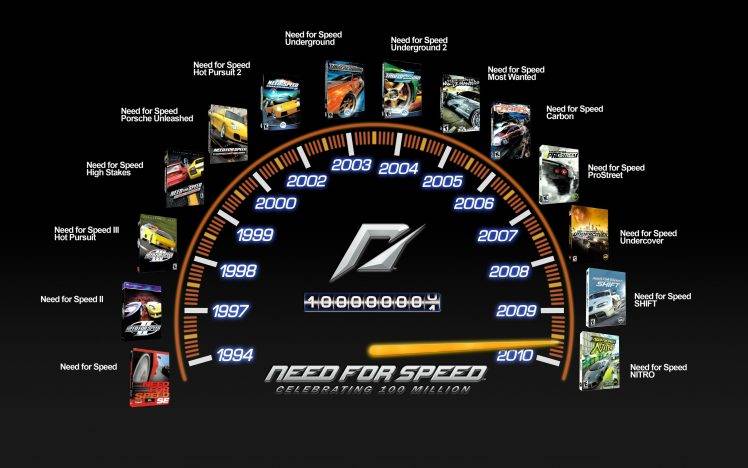Need For Speed, Video Games HD Wallpaper Desktop Background