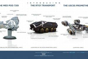 vehicle, Space, Spacecrafts, Project Prometheus, Wayland, Prometheus