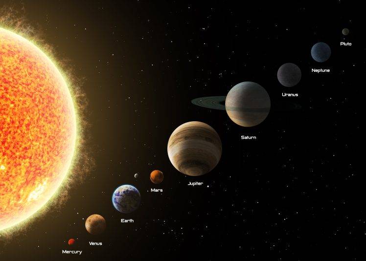 space, Solar System, Sun, Mercury, Venus, Earth, Mars, Jupiter, Saturn, Uranus, Neptune, Pluto HD Wallpaper Desktop Background