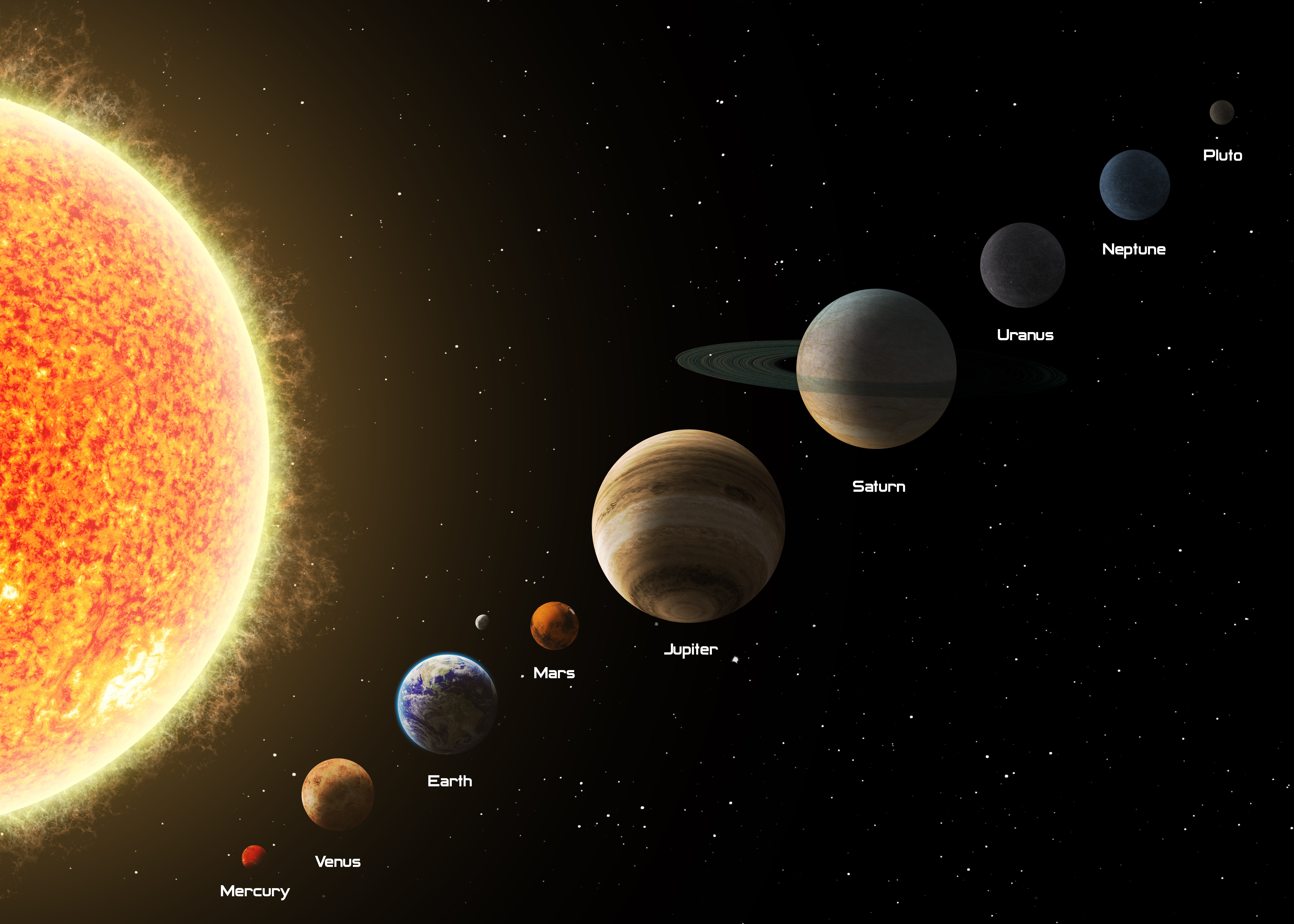 space, Solar System, Sun, Mercury, Venus, Earth, Mars, Jupiter, Saturn, Uranus, Neptune, Pluto Wallpaper