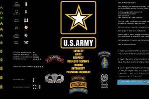 army, United States Army, United States Army Rangers, Military