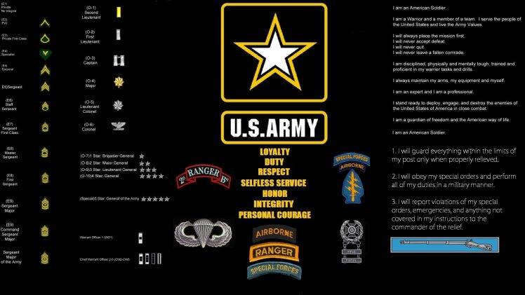 army, United States Army, United States Army Rangers, Military HD Wallpaper Desktop Background