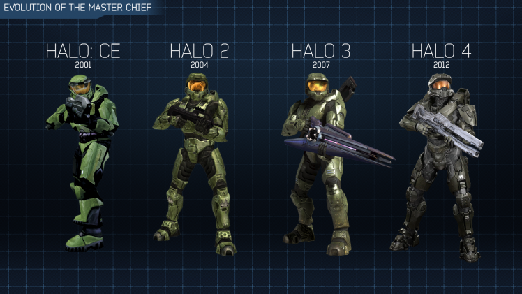 video Games, Halo HD Wallpaper Desktop Background