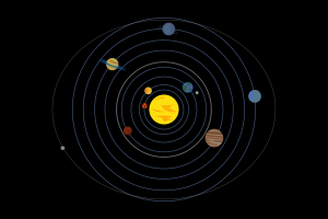 Solar System, Planet, Orbits, Minimalism