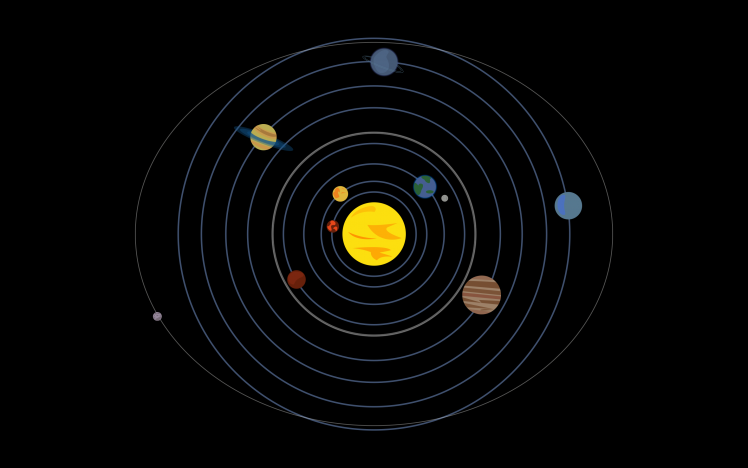 Solar System, Planet, Orbits, Minimalism HD Wallpaper Desktop Background