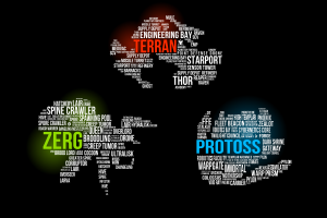 StarCraft, Starcraft II, Zerg, Terrans, Protoss, Word Clouds, Typography