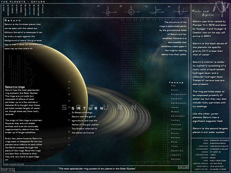 infographics, Planet, Saturn, Cat HD Wallpaper Desktop Background