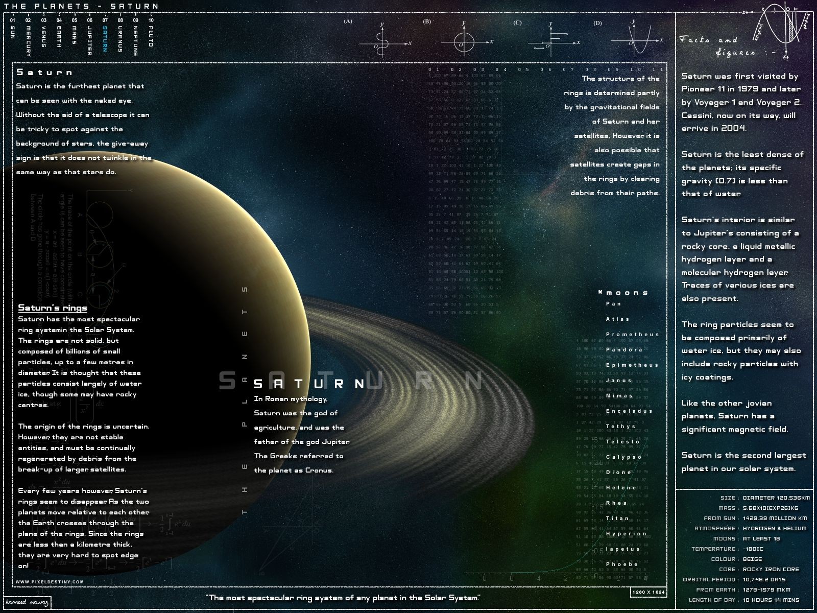 infographics, Planet, Saturn, Cat Wallpaper