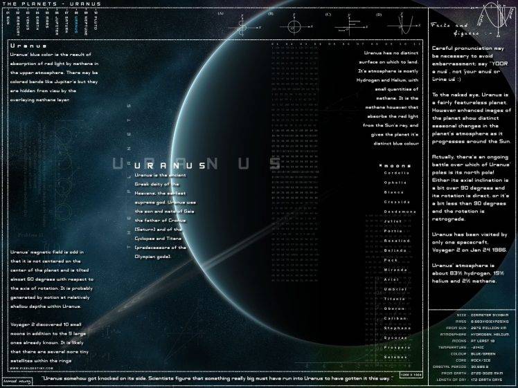 infographics, Planet, Uranus HD Wallpaper Desktop Background