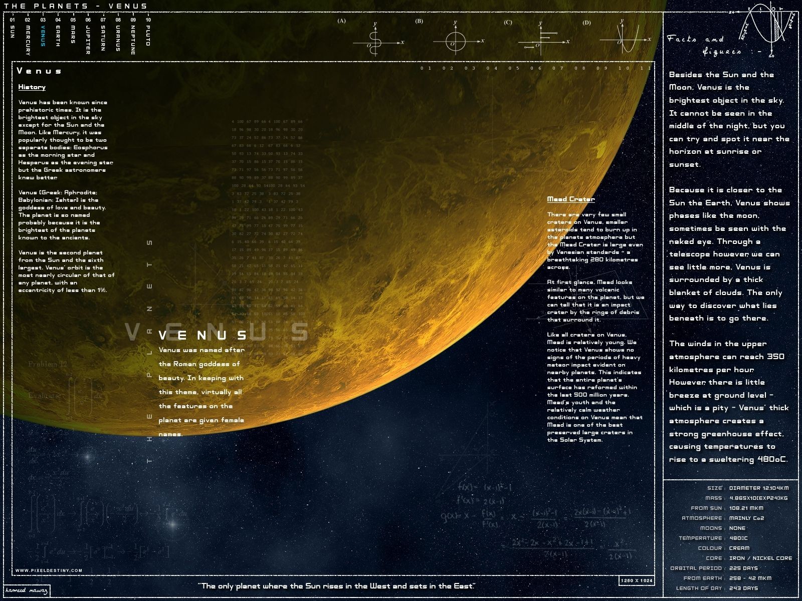 infographics, Planet, Venus Wallpaper