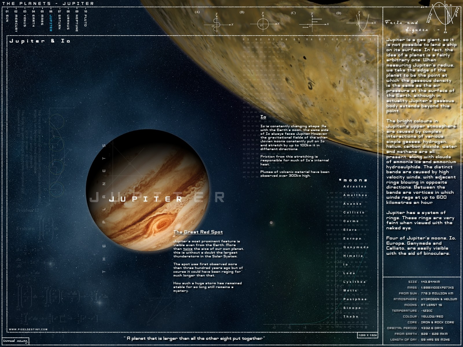 infographics, Planet, Jupiter Wallpaper