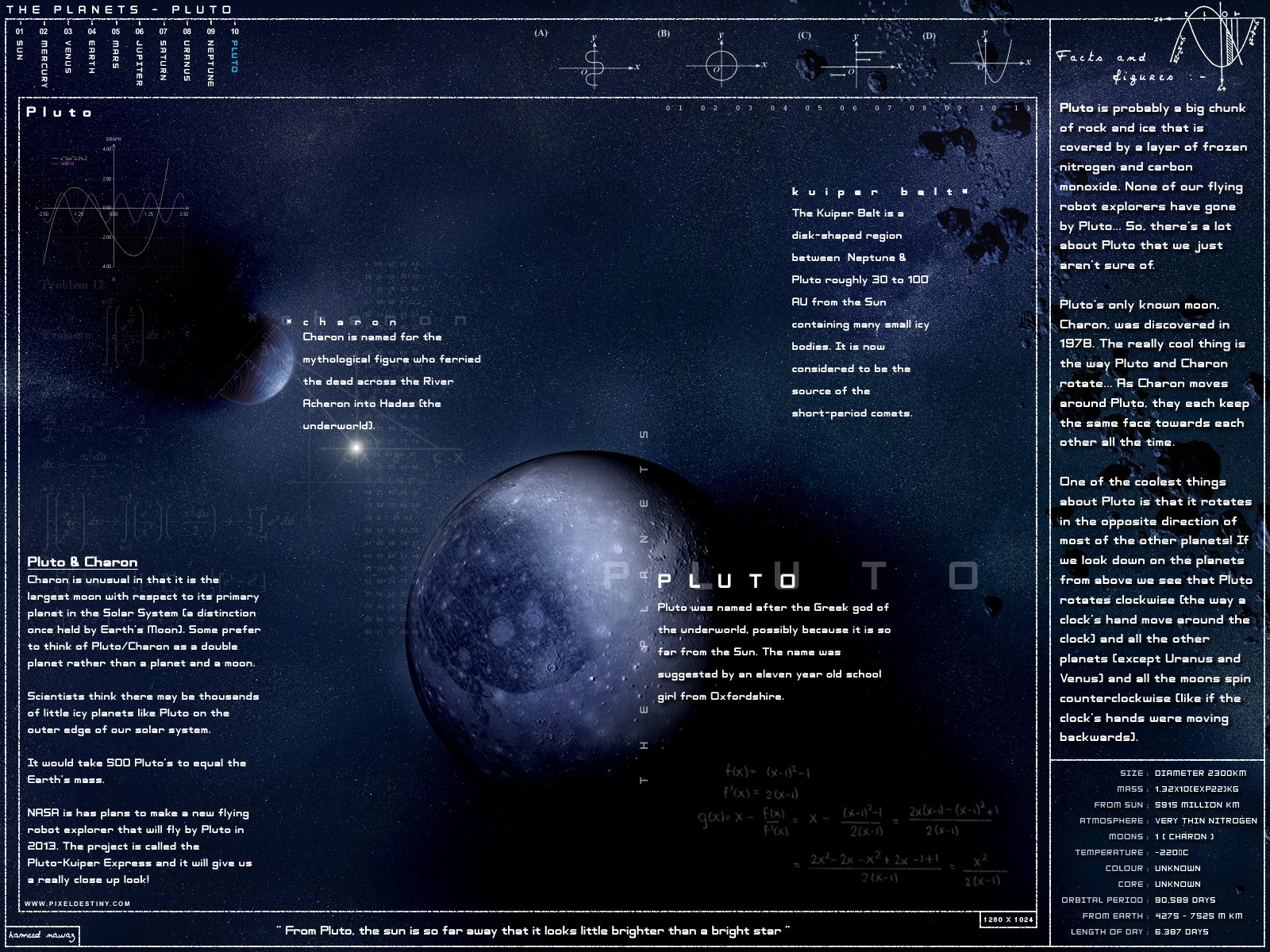 infographics, Planet, Pluto, Moon Wallpaper