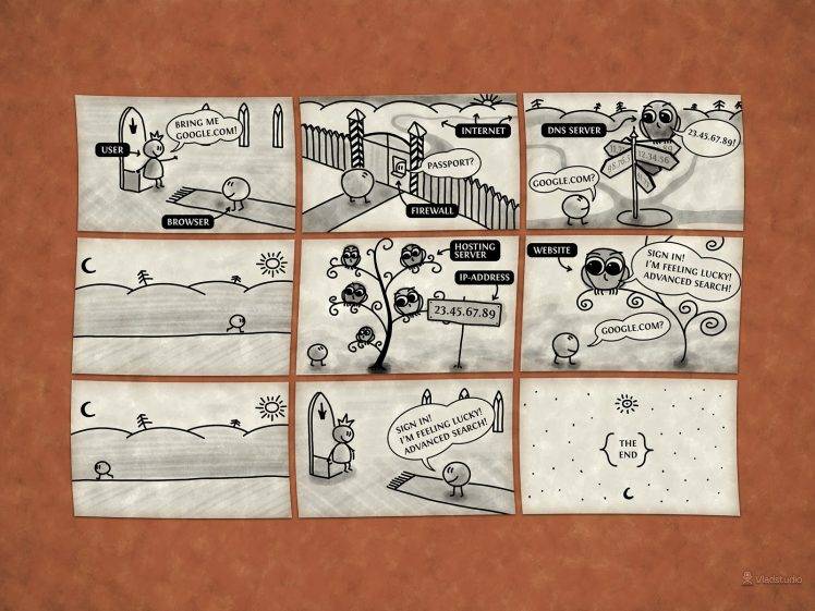 humor HD Wallpaper Desktop Background