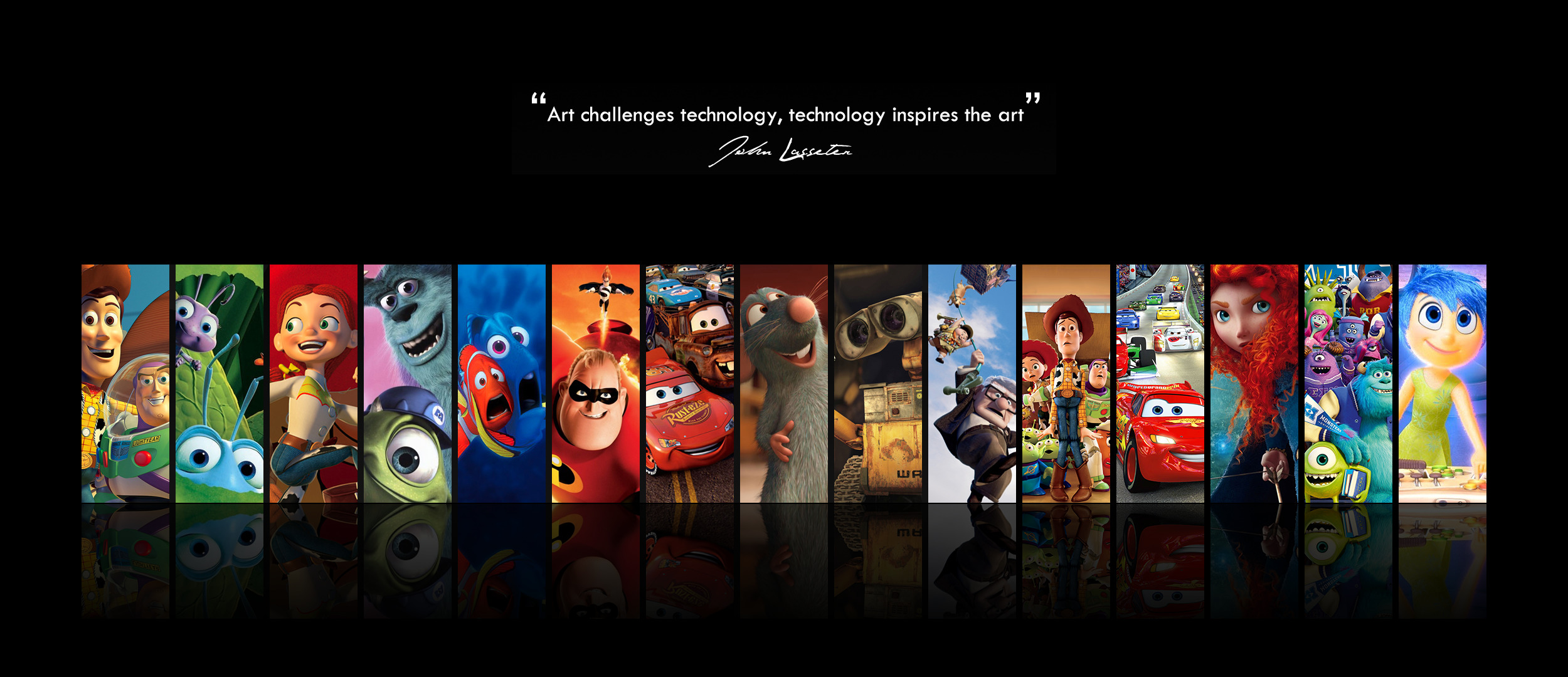 Pixar Animation Studios, Toy Story, Monsters, Inc., Finding Nemo, Cars (movie), Inside Out Wallpaper