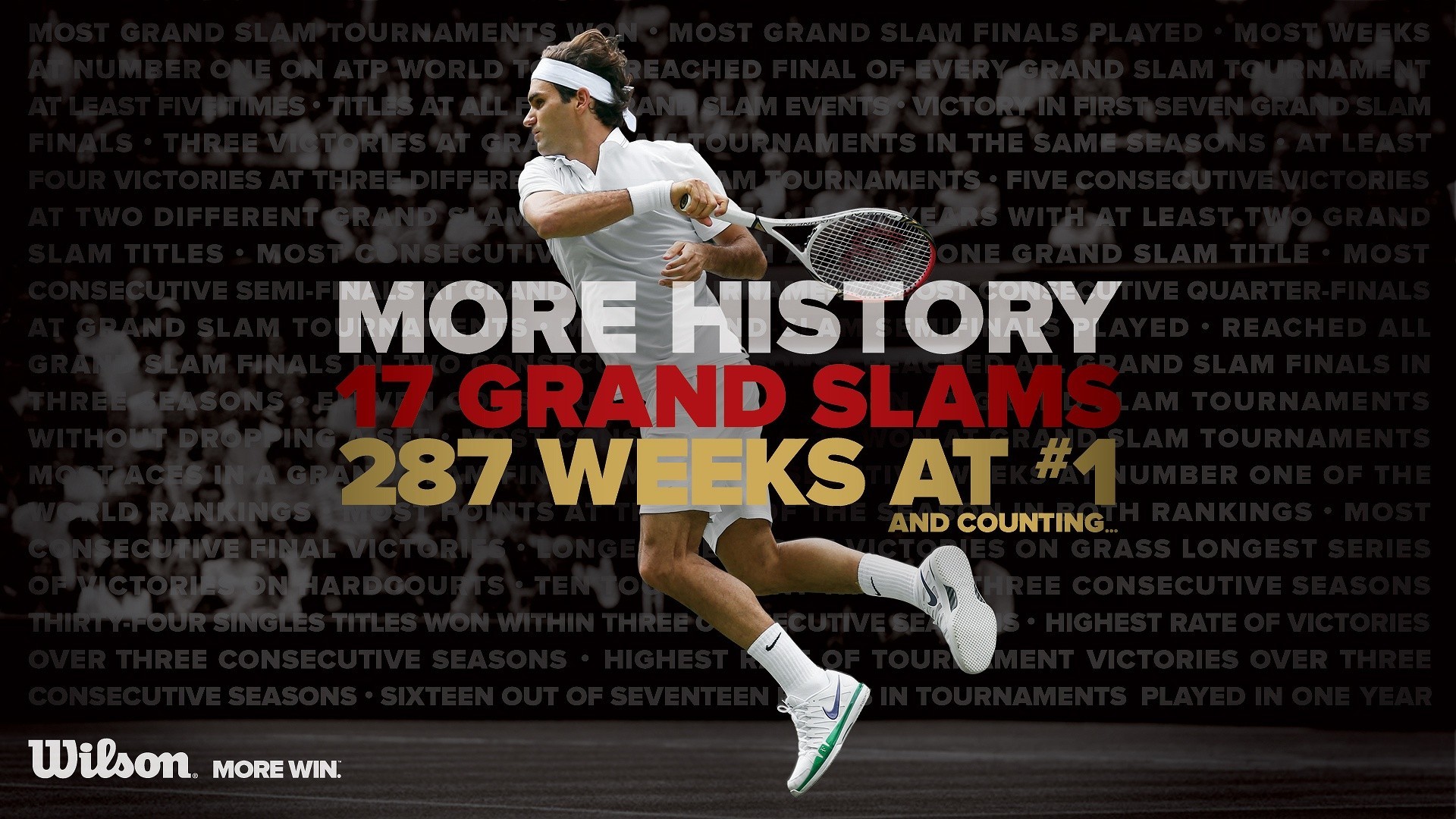 tennis, Roger Federer Wallpaper