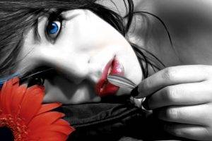 red Lipstick, Blue Eyes