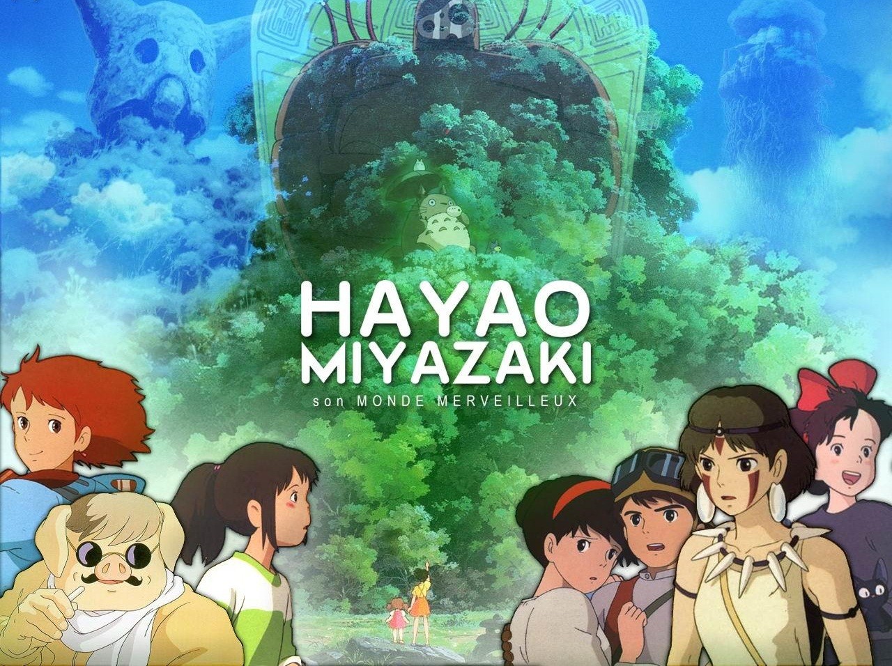 Hayao Miyazaki, Studio Ghibli, Anime Wallpaper